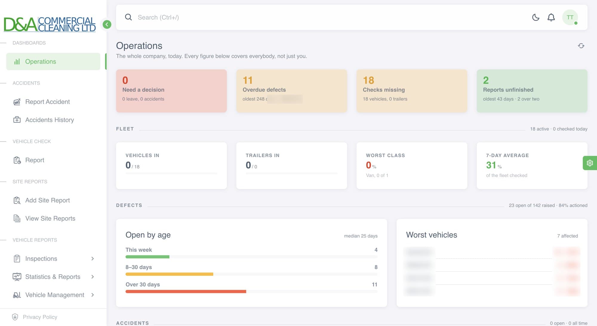 Commercial CRM screenshot